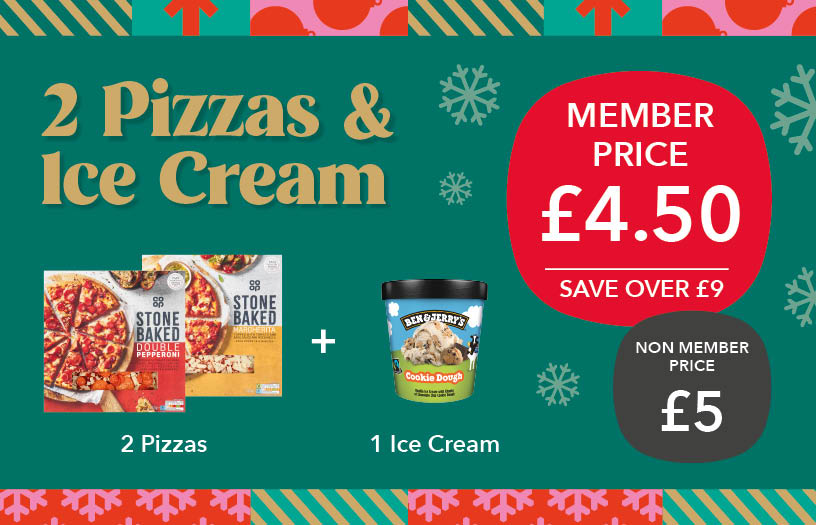 1 pizzas and ice cream 2.1.jpg