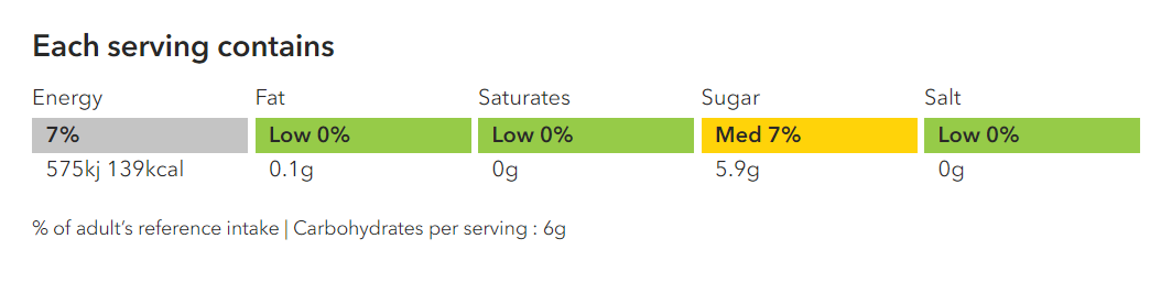 Overnight Oats Traffic Light.png