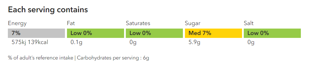 Traffic Light Chunky Chilli Beef.png