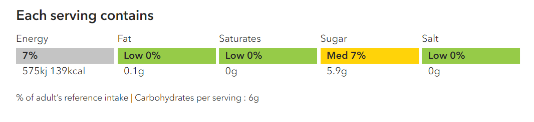 Traffic Light Winter Mojito.png